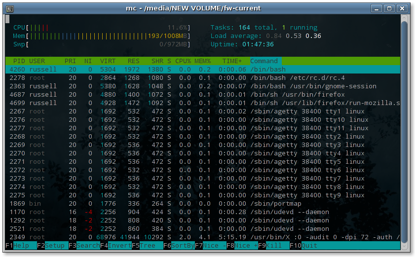 Htop